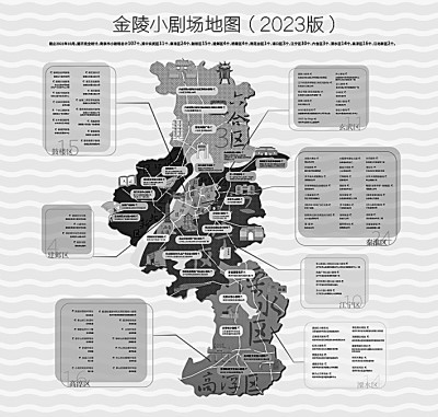 蓬勃发展中的小剧场：迎来机遇与挑战