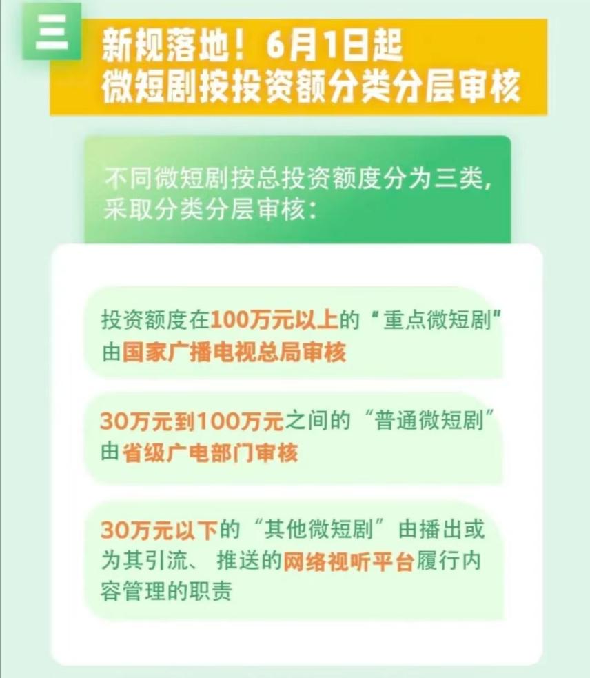 分类分层审核、未备案不得上网传播，微短剧新规促“良币驱逐劣币”